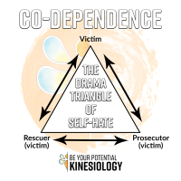 co-dependence